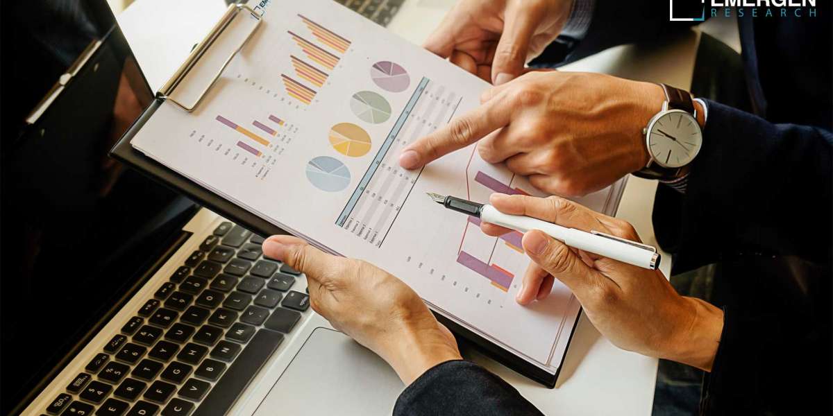 Molecular Diagnostics Point of Care Market Analysis By Production, Segmentation, Consumption, Revenue And Growth Rate By 2027