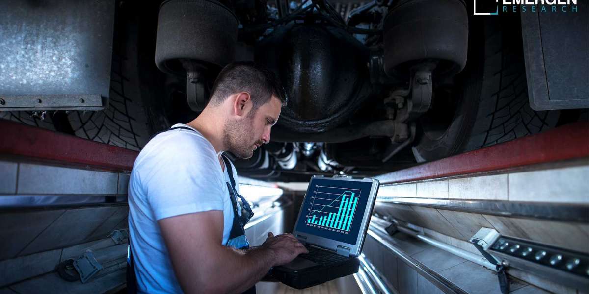 Automotive Aftermarket Market Upcoming Trends, Strategies Development and Forecast 2020 – 2027