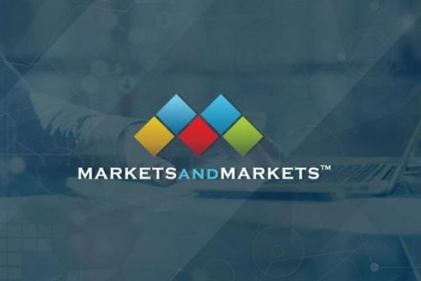 Collagen & Gelatin Market Valued at USD 1,083 million by 2026