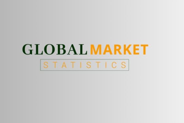 GNSS Simulator Market Size, Share & Forecast to 2032