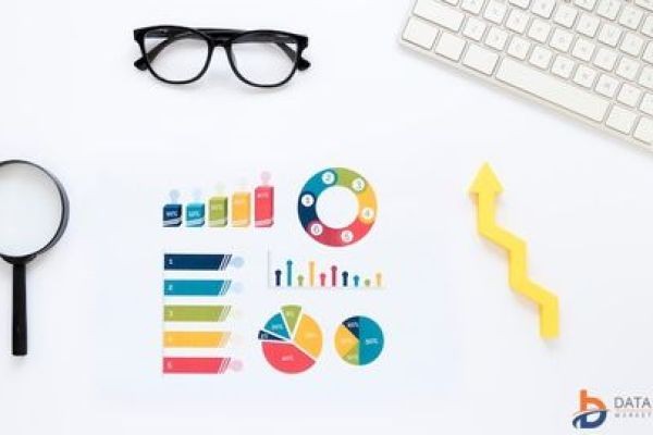 Hyper-Converged Infrastructure Market Companies: Growth, Share, Value, Size, and Insights By 2032