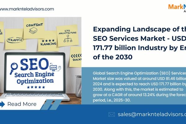SEO Services Industry Size Expected at USD 171.77 Billion by 2030