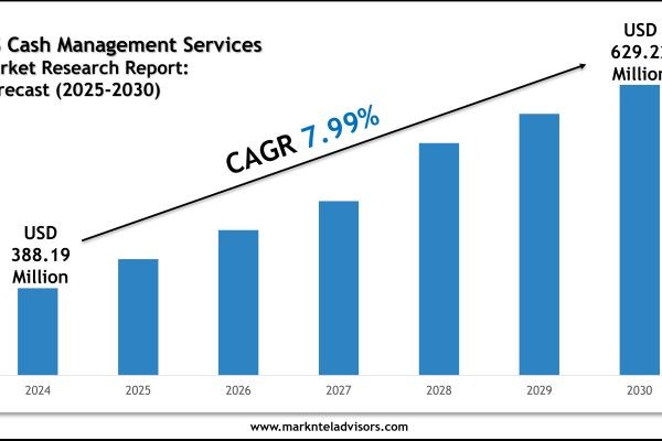 Future Outlook of US Cash Management Services Market 2025–2030: Data & Forecasts