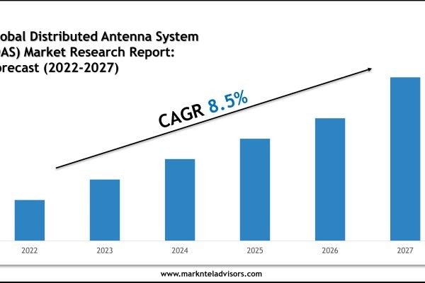 Distributed Antenna System (DAS) Market Forecast with Charts and Key Data 2027