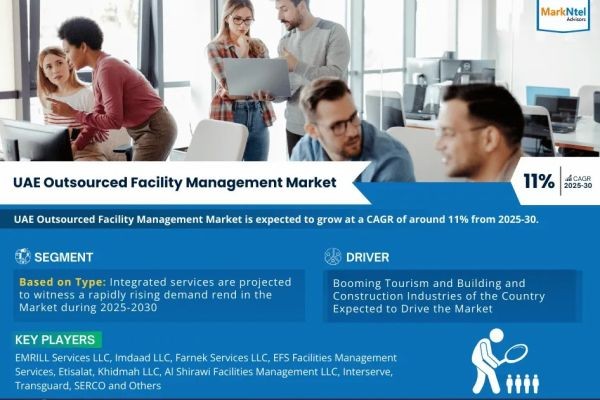 In-Depth Research on UAE Outsourced Facility Management Market | Drivers & Opportunities