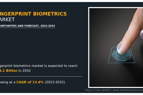 Fingerprint Biometrics Market Study 2022–2032 with Competitive Landscape and Technology Advancements