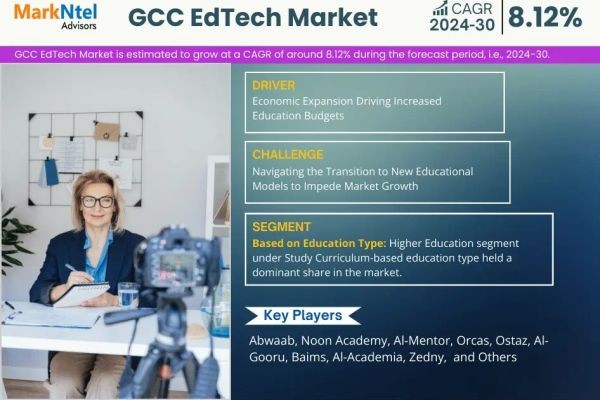 Detailed Market Analysis on GCC EdTech Market | Share, Size & Outlook
