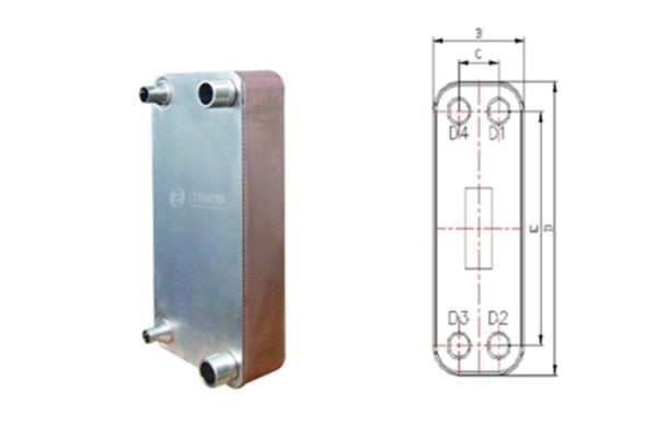 New opportunities for the development of the power of plate heat exchanger industry