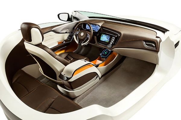 Automotive Trim Market Growth Driven by Lightweight Materials, Sustainability, and Advanced Interior Innovations