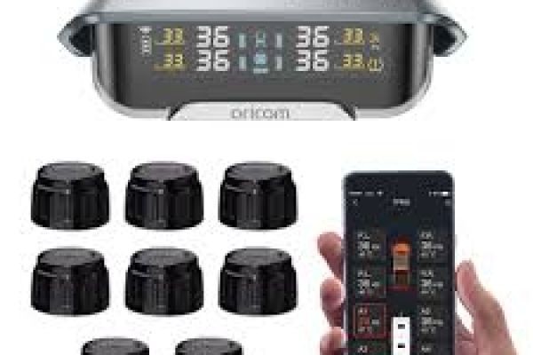 Tire Pressure Monitoring System Market Emerging Trends And Global Market Forecast Insights