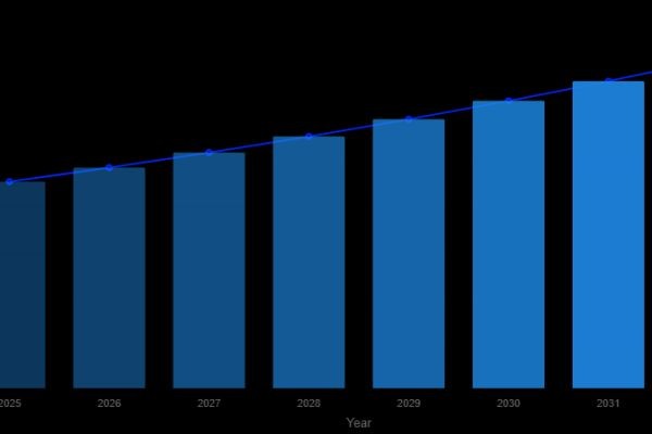 Adhesives for Optical Path Link-Up Industry Valued at USD 456.7 Million in 2024, Set for Strong Expansion by 2030