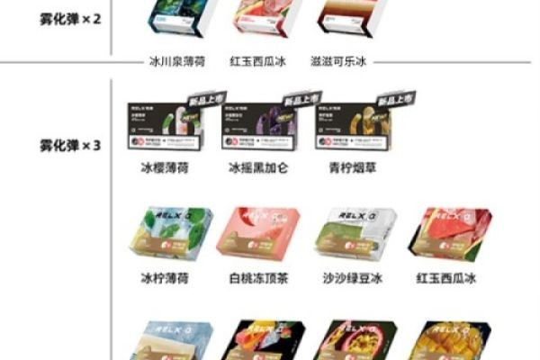 ราคาบุหรี่ไฟฟ้า Relx Zero และพอตไฟฟ้าในไทย