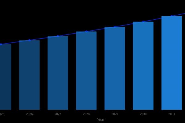 Global 55% Al-Zn Galvanized Steel Market Forecast: 6.1% CAGR Projected Through 2032 Amid Growing Infrastructure and Automotive Demand