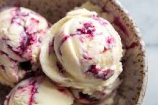 Ice-cream Dry Mixes Market competitive benchmarking and market positioning strategies for global growth