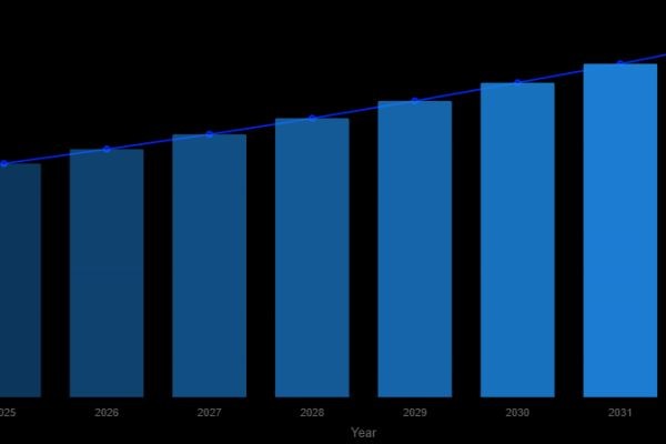 Global Epoxy Zinc-Rich Primer Market 2023–2032: Strong Growth Driven by Expanding Infrastructure and Marine Applications