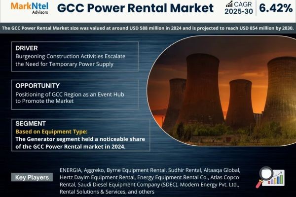 GCC Power Rental Market Expansion and Valuation Forecast 2030