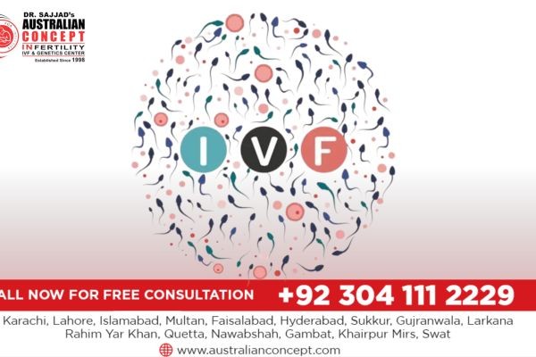 Is IVF treatment in Lahore safe for women with PCOS