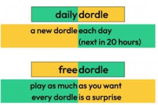 Dordle and the Art of Thinking Twice