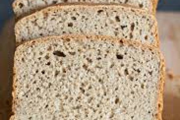 Gluten-Free Bread Market: Strategic Moves Driving Growth and Innovation