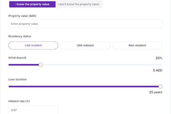 Understanding Monthly Payments Using A Mortgage Calculator in the UAE