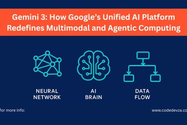 Gemini 3: How Google’s Unified AI Platform Redefines Multimodal and Agentic Computing