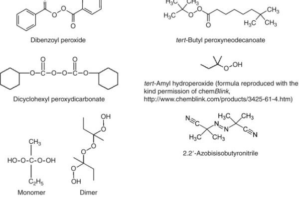 Polymerization Initiator Market Opportunities Driving Innovation, Expansion, and Long-Term Growth