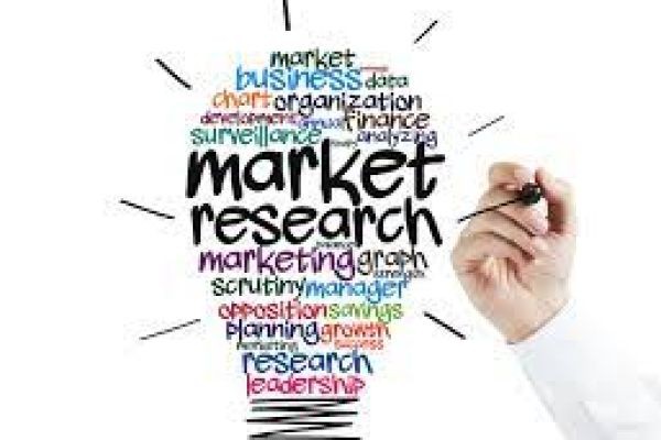 Global Smart Solar Market Size, Share, Industry Insights, Trends, Outlook, Opportunity Analysis Forecast To 2032