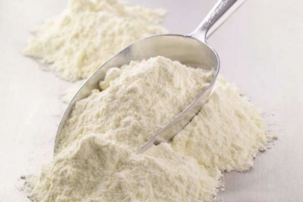 Goat Milk Powder Market: Barriers Limiting Growth
