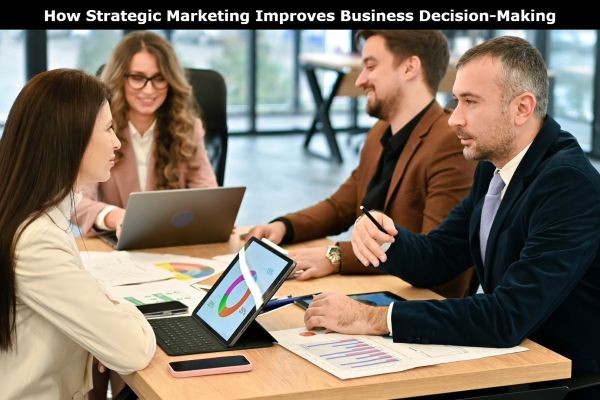 How Strategic Marketing Improves Business Decision-Making