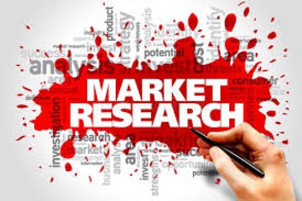Global Cover Caps Market Key Players, Trends, Sales, Supply, Demand, Analysis and Forecast 2025-2034