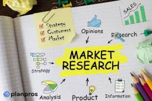 Global Internet of Everything Market Industry – Key Players, Size, Trends, Opportunities, Growth- Analysis to 2025-2034