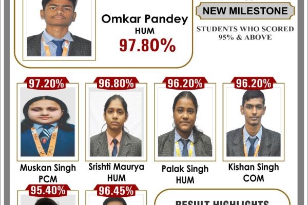 Best Education in Varanasi with Advanced Learning Programs