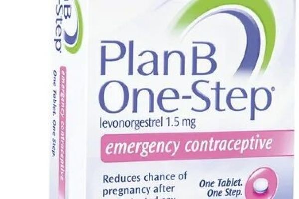 Is Plan B Expensive in Canada? Real Prices, Coverage & Cost Breakdown