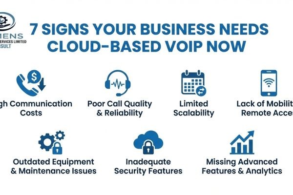 7 Signs Your Business Needs Cloud Based VoIP Now