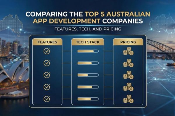 Comparing the Top 5 Australian App Development Companies: Features, Tech, and Pricing