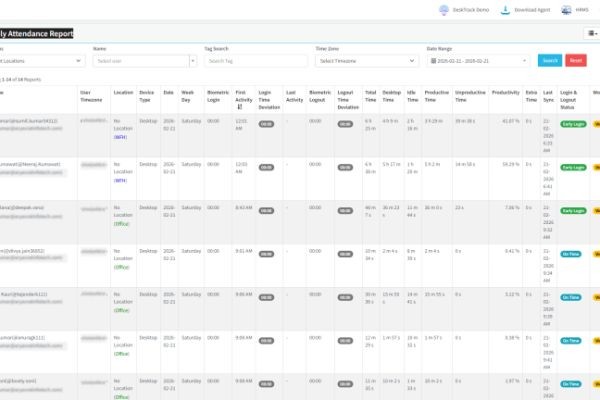 What are the Common Mistakes Founders Make With Attendance Management?