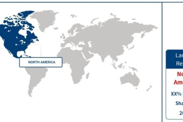 Commerce Cloud Market Growth Outlook Forecast 2035: Key Trends Shaping the Future