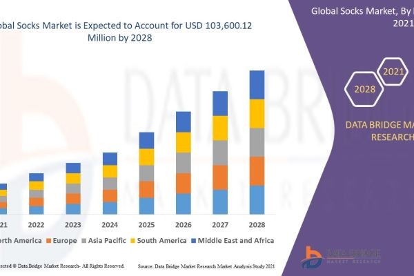 How Are Athleisure Fashion and Performance Fabric Innovations Expanding the Socks Market?