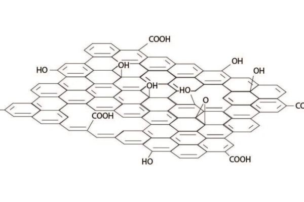 How Graphite Oxide Is Shaping Energy, Electronics, and Coatings?