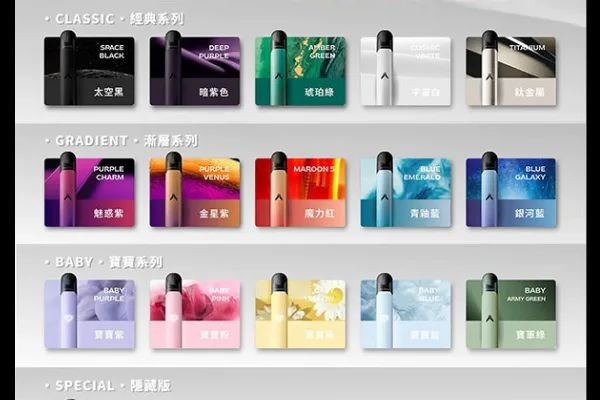 KIS5煙彈品質性能評測解析