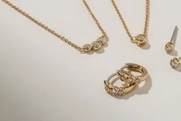 Demi-fine Jewelry Market Growth Driven by Affordable Luxury Trends 2025–2035