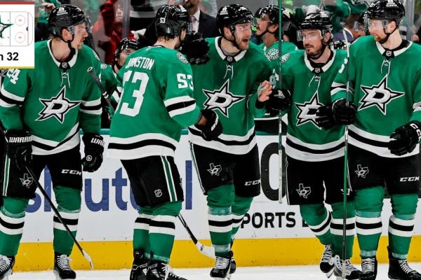 Video game Working day Marketing consultant: Celebrities at Blackhawks