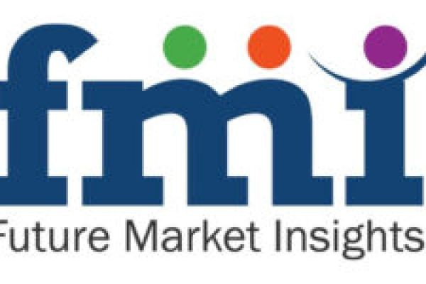 Consumerware Market Size, Share, Growth Forecast & Outlook 2036
