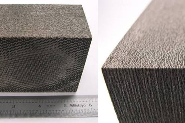 Ceramic Matrix Composites Market Size and Forecast 2026-2034