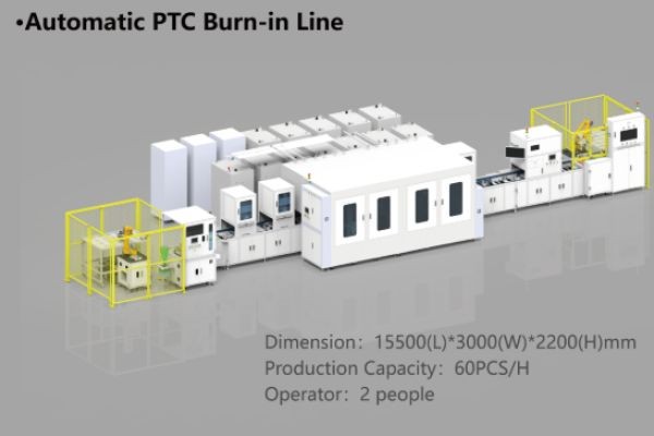 Why Choosing the Right Automotive Electronics Supplier Matters