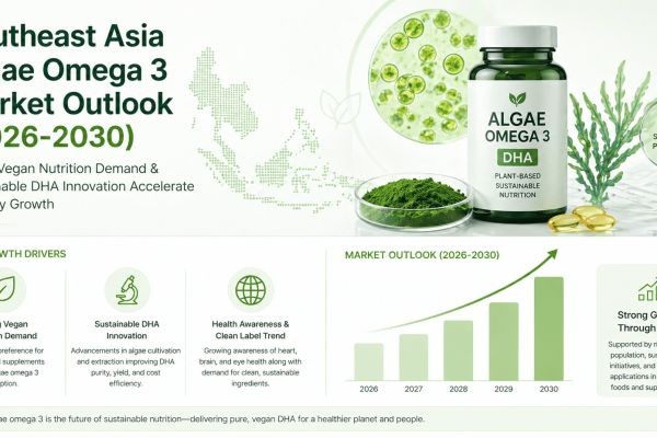 Southeast Asia Algae Omega 3 Market Outlook (2026-2030) | Rising Vegan Nutrition Demand & Sustainable DHA Innovation Accelerate Industry Growth