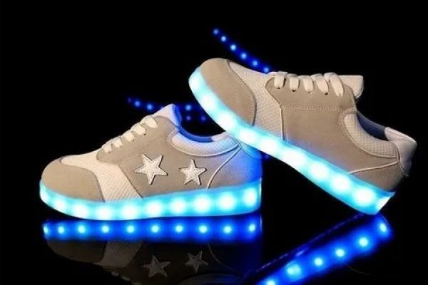Global Light Up Shoes Market Growth Trends and Forecast 2026–2036