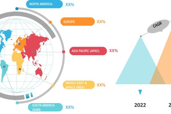 Antacid Applications Boost Magnesium Trisilicate Market Expansion