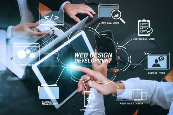 WordPress Care Plans and WordPress Website Care Plan for Secure and High Performing Websites - Sympley