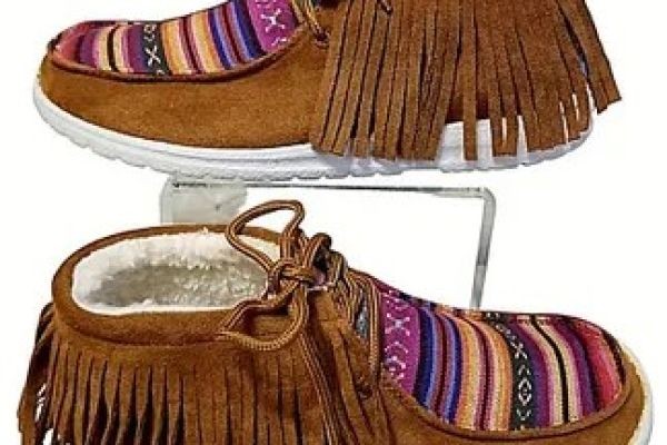 Global Gypsy Jazz Shoes Market: Size, Growth & Forecast 2026–2036